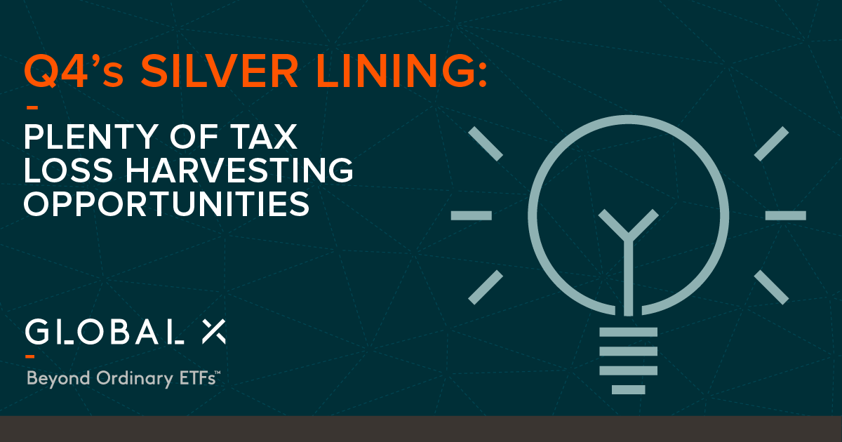 Q4's Silver Lining: Plenty Of Tax Loss Harvesting Opportunities ...