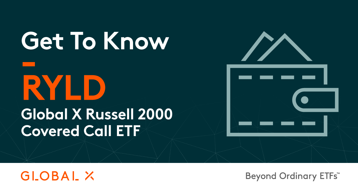 global x russell 2000 covered call etf