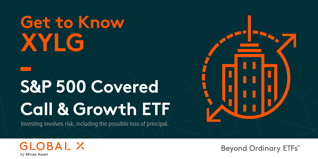 Monthly Covered Call Commentary – Global X ETFs