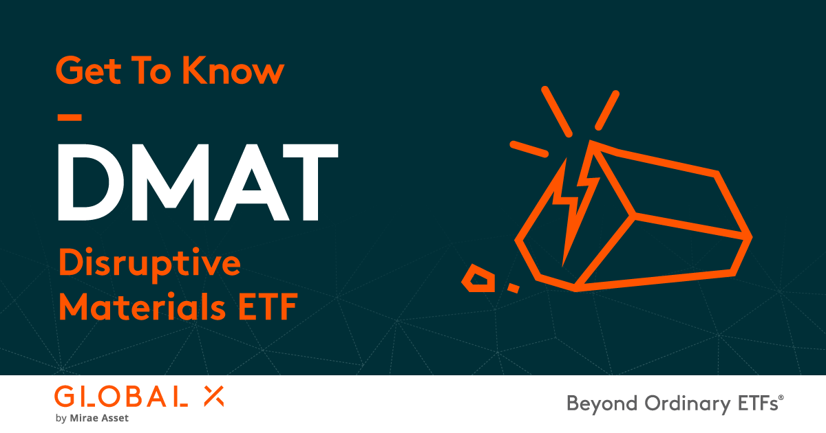 Disruptive Materials ETF (DMAT)