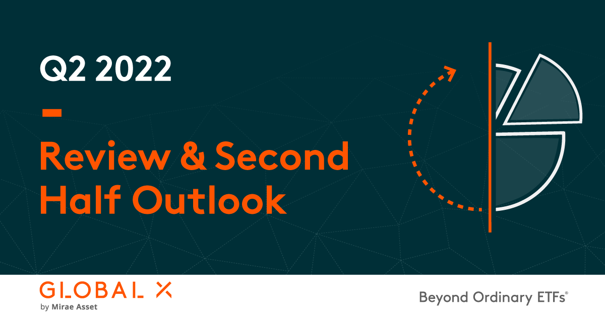 Q2 2022 Review & Second Half Outlook – Global X ETFs