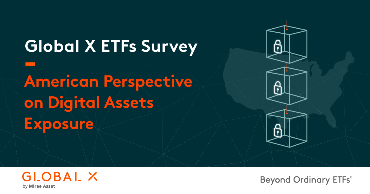 Global X ETFs Survey American Perspective on Digital Assets Exposure