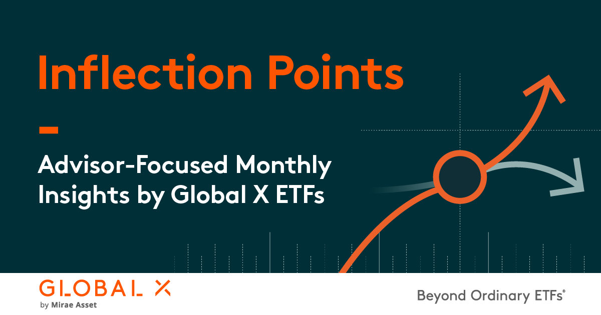 Inflection Points - October 2022 – Global X ETFs