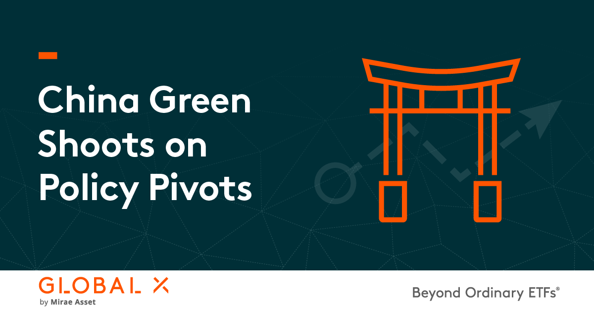 China Green Shoots On Policy Pivots – Global X ETFs