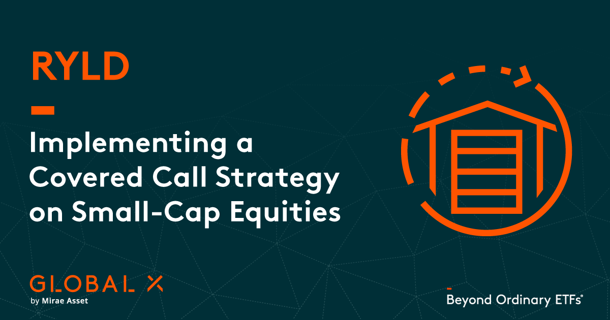 RYLD: Implementing A Covered Call Strategy On Small-Cap Equities ...